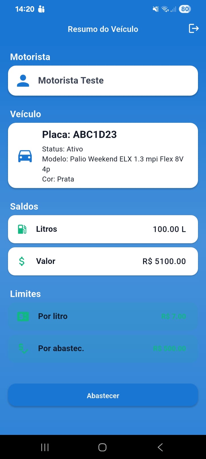 Resumo do veículo e limites disponíveis
